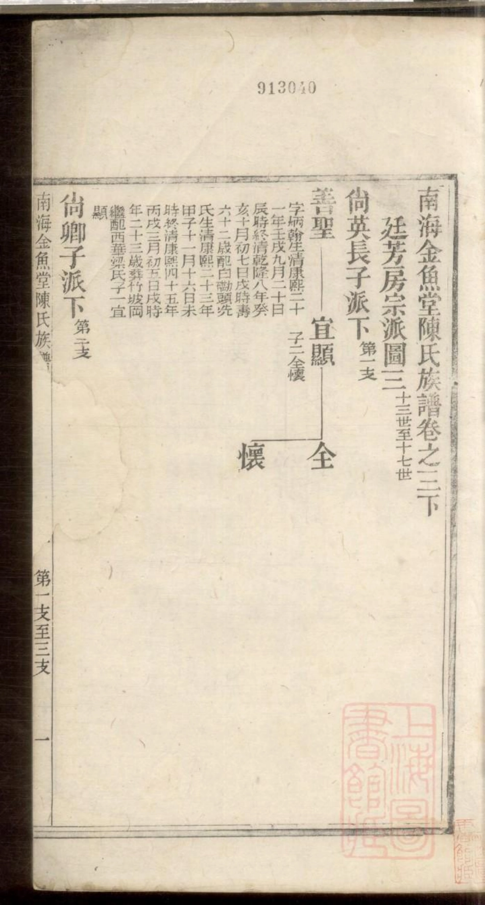 0150南海金鱼堂陈氏族谱_004.pdf_第2页