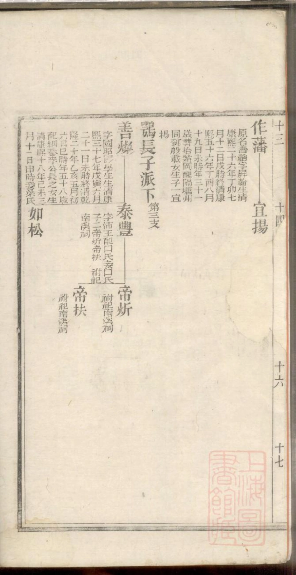 0150南海金鱼堂陈氏族谱_004.pdf_第3页