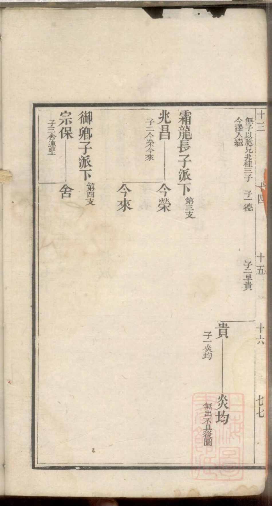 0150南海金鱼堂陈氏族谱_006.pdf_第3页