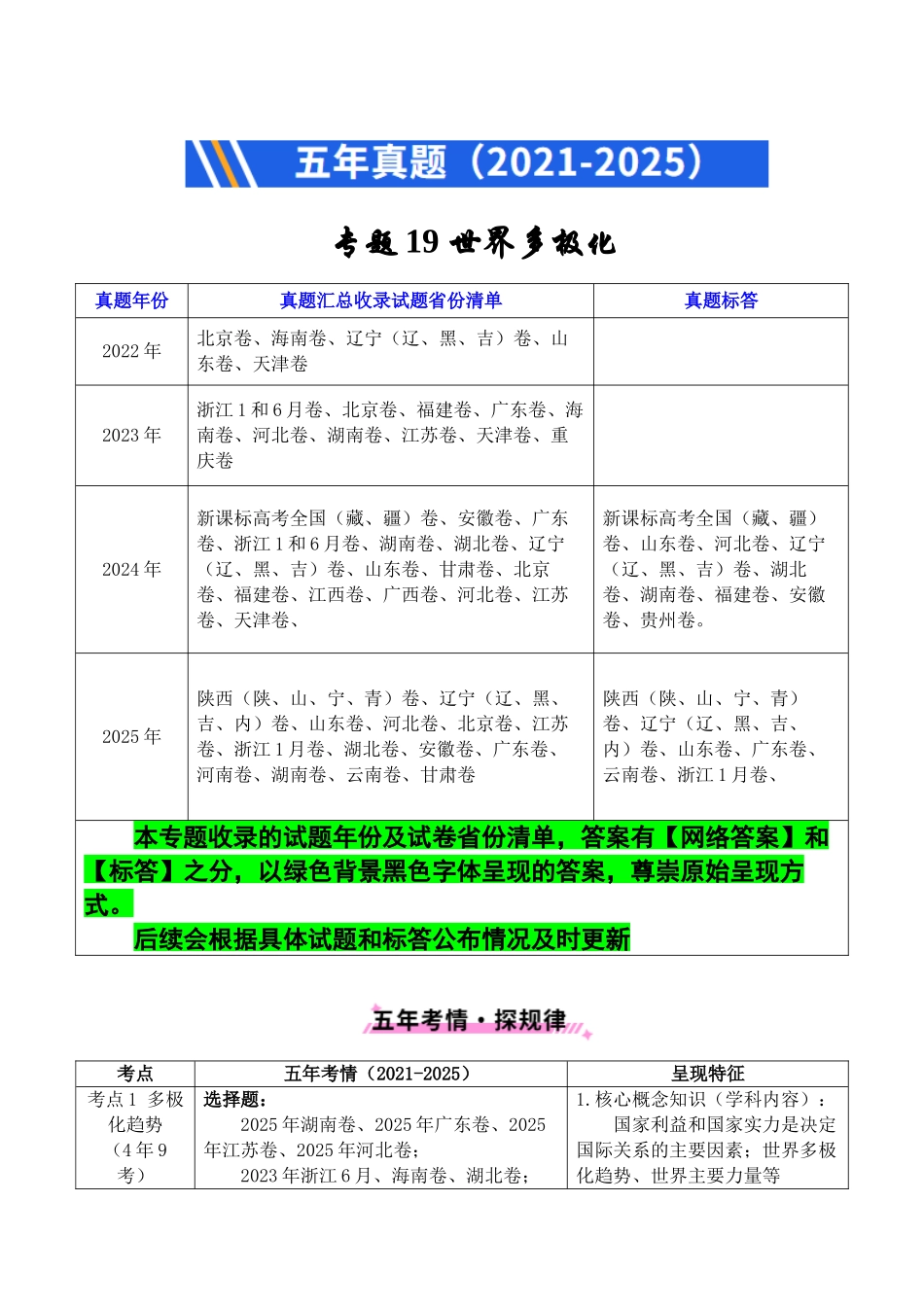 专题19 世界多极化(全国通用)(解析版).docx_第1页