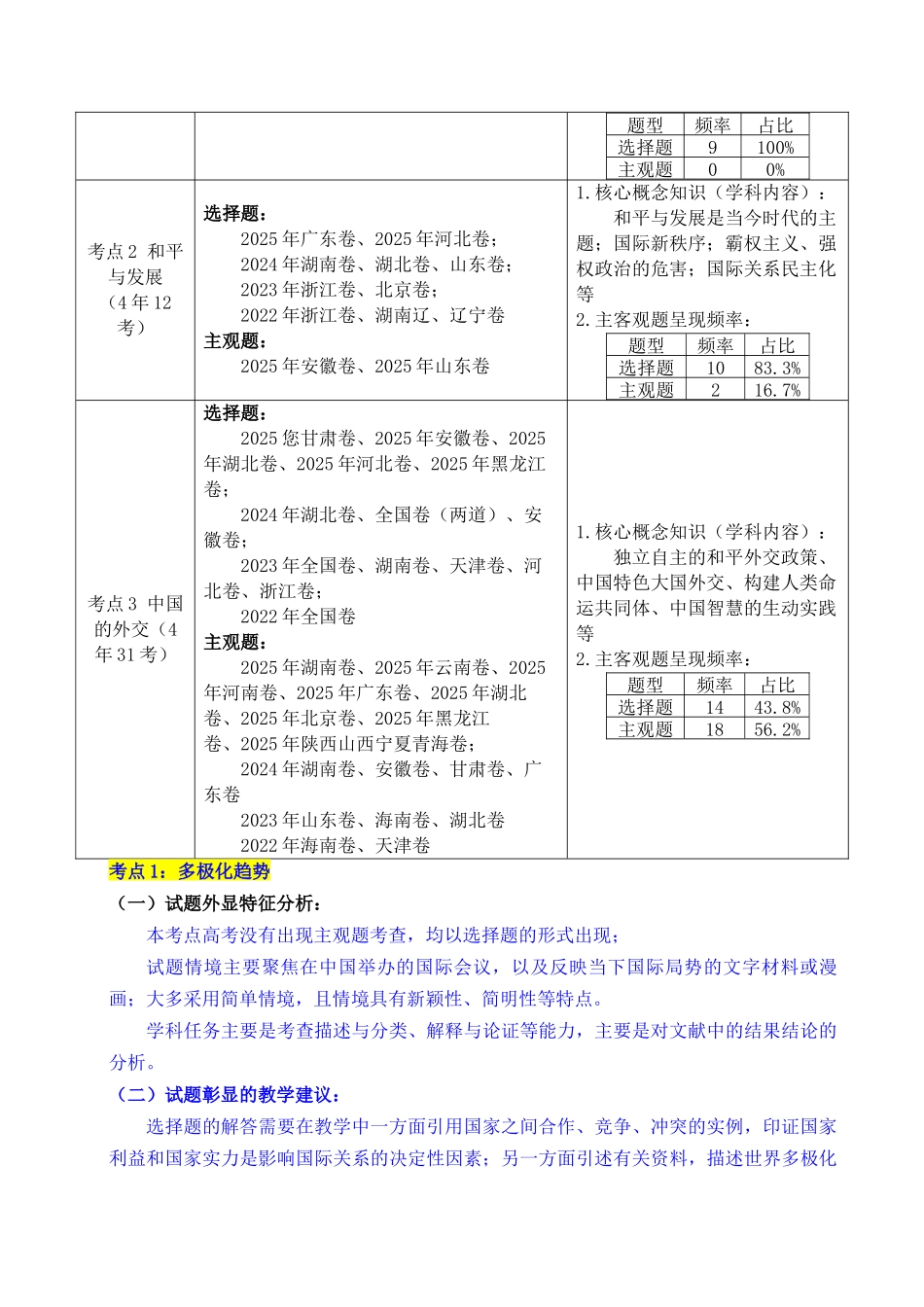 专题19 世界多极化(全国通用)(原卷版).docx_第2页