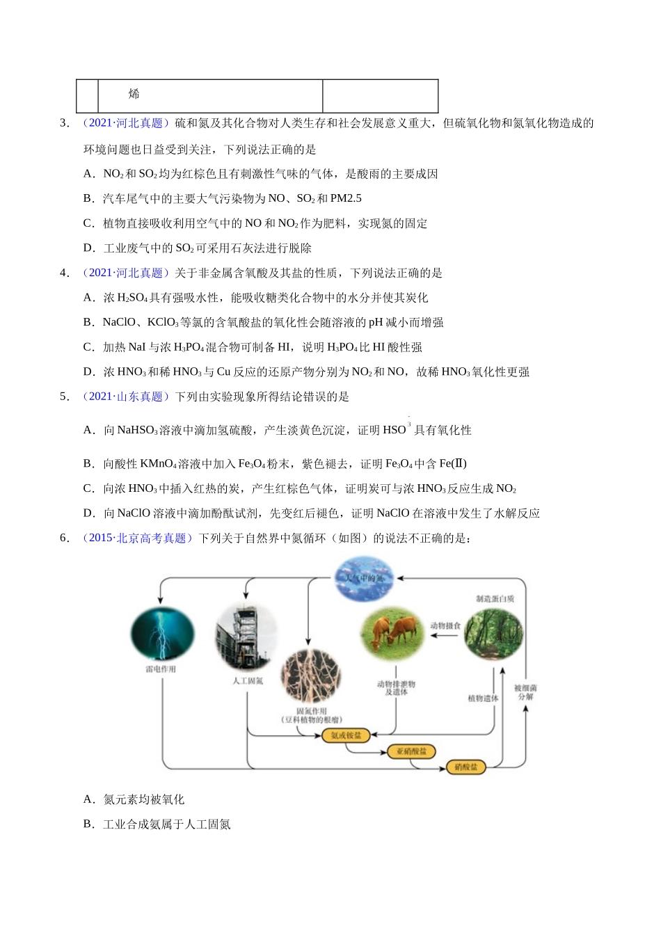 专题21 氮及其化合物(学生版).docx_第2页