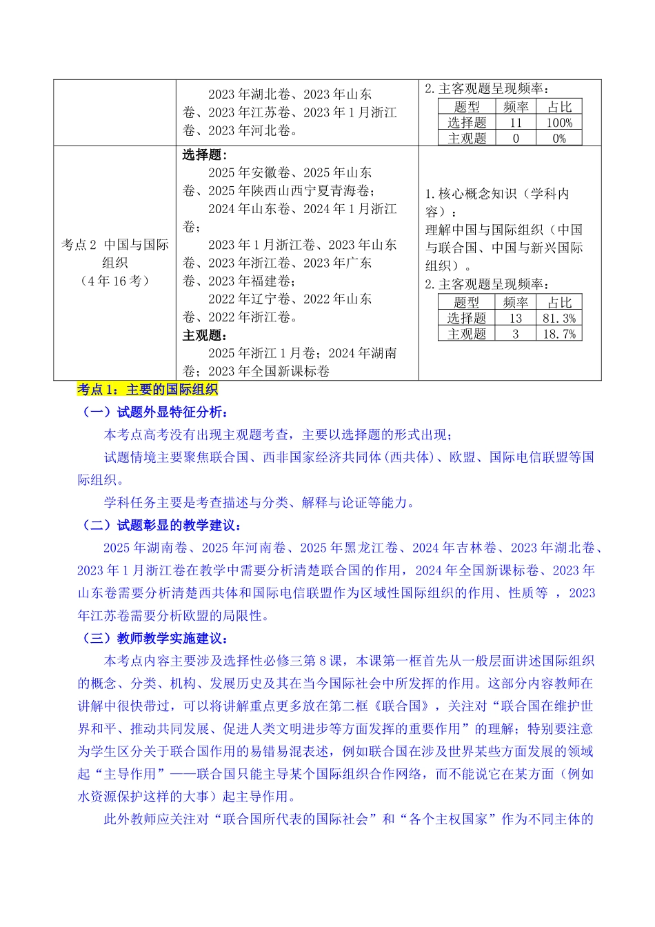 专题21 国际组织(全国通用)(原卷版).docx_第2页