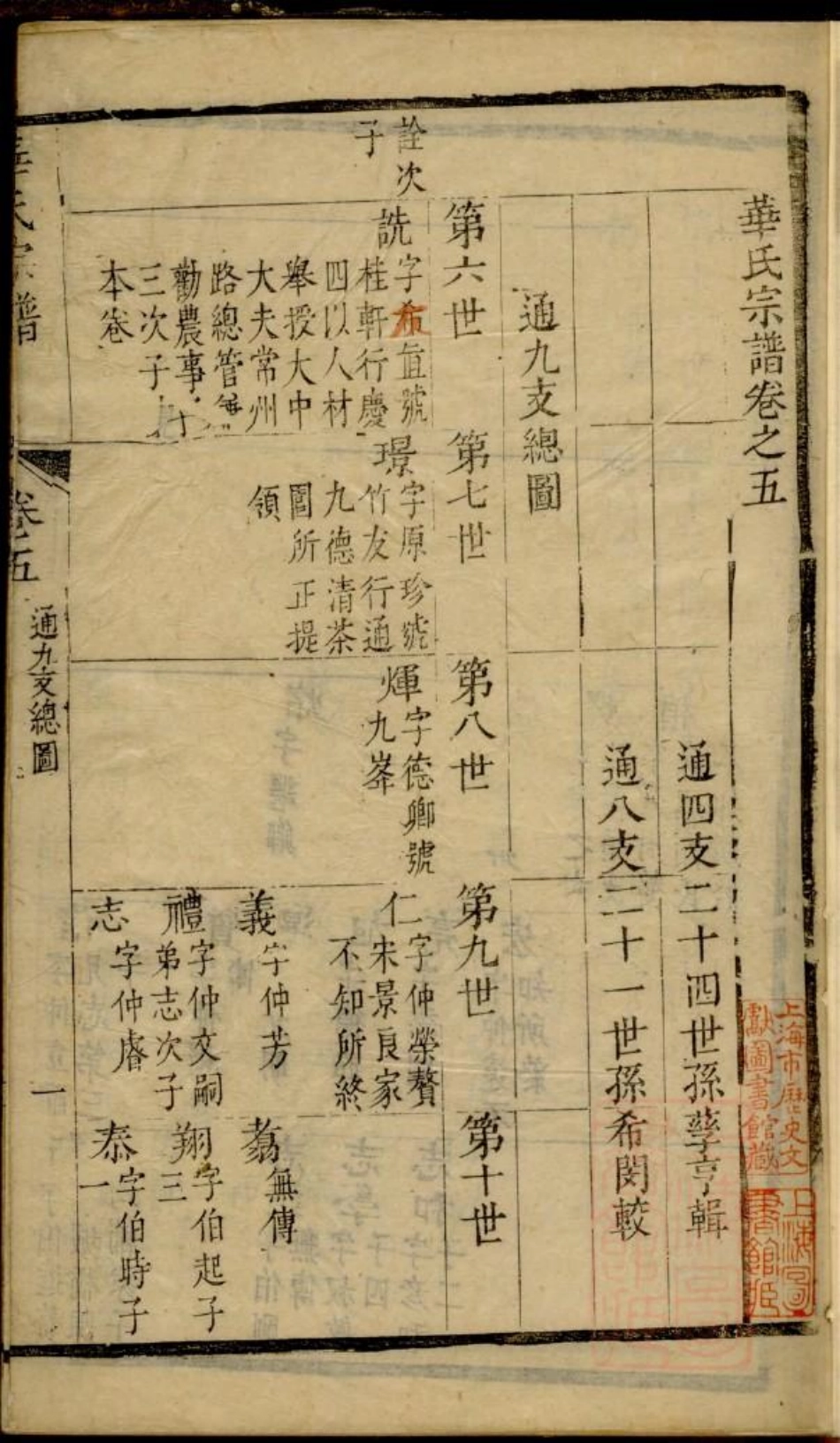 0202华氏宗谱_003.pdf_第2页