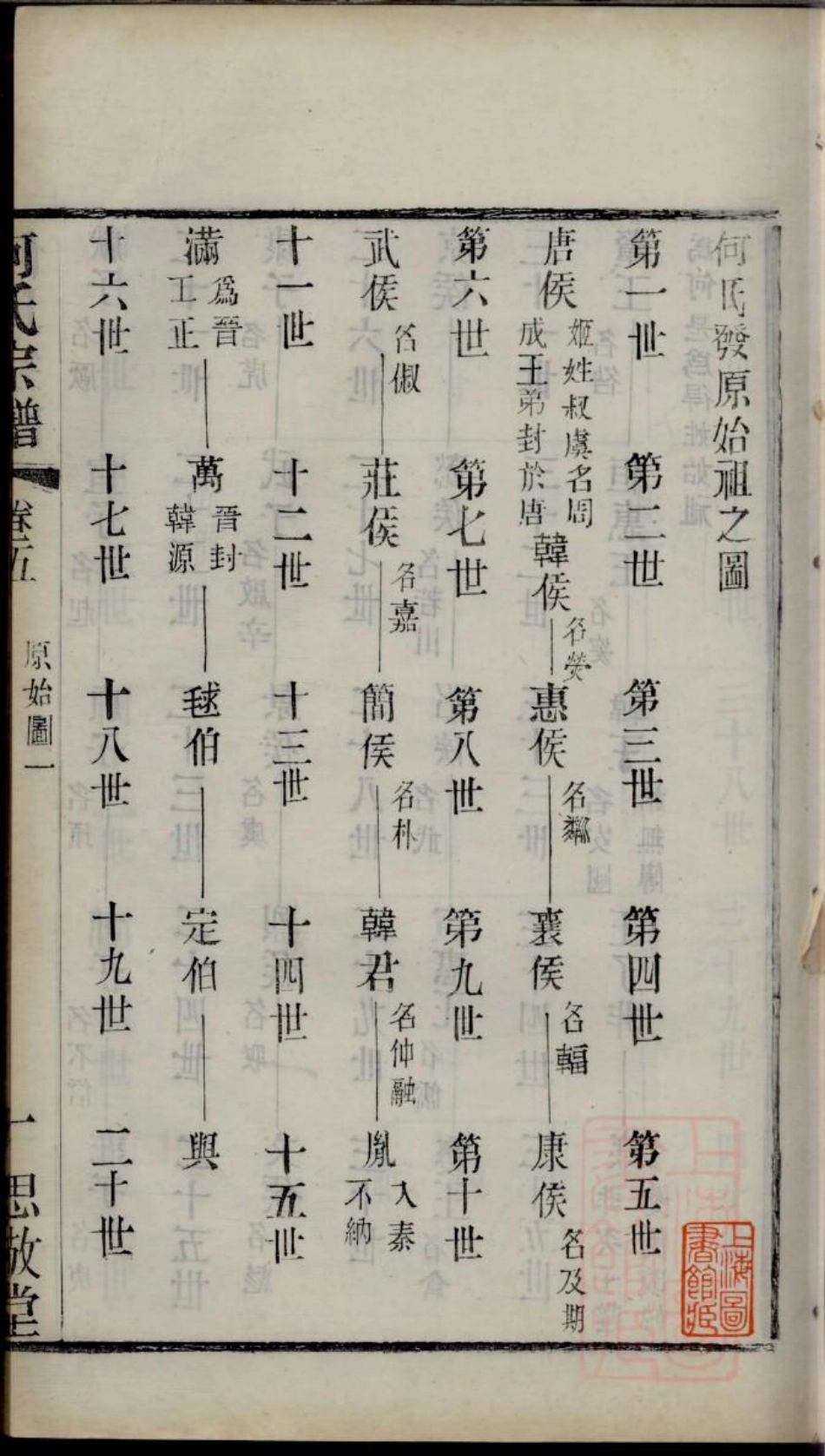 0213何氏宗谱_005.pdf_第3页