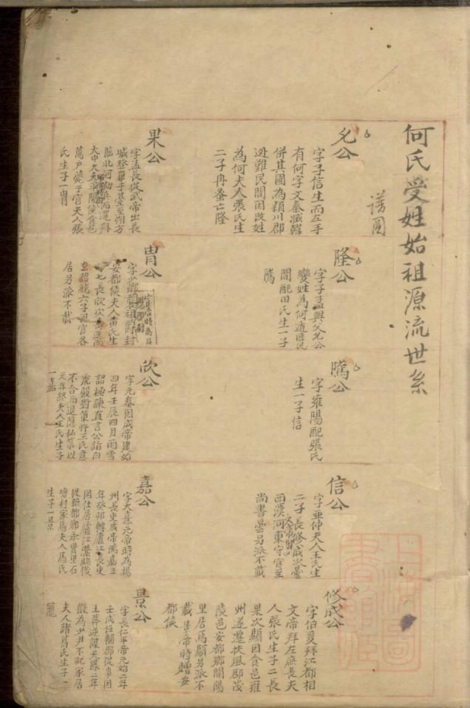 0214何氏宗谱_001.pdf_第3页