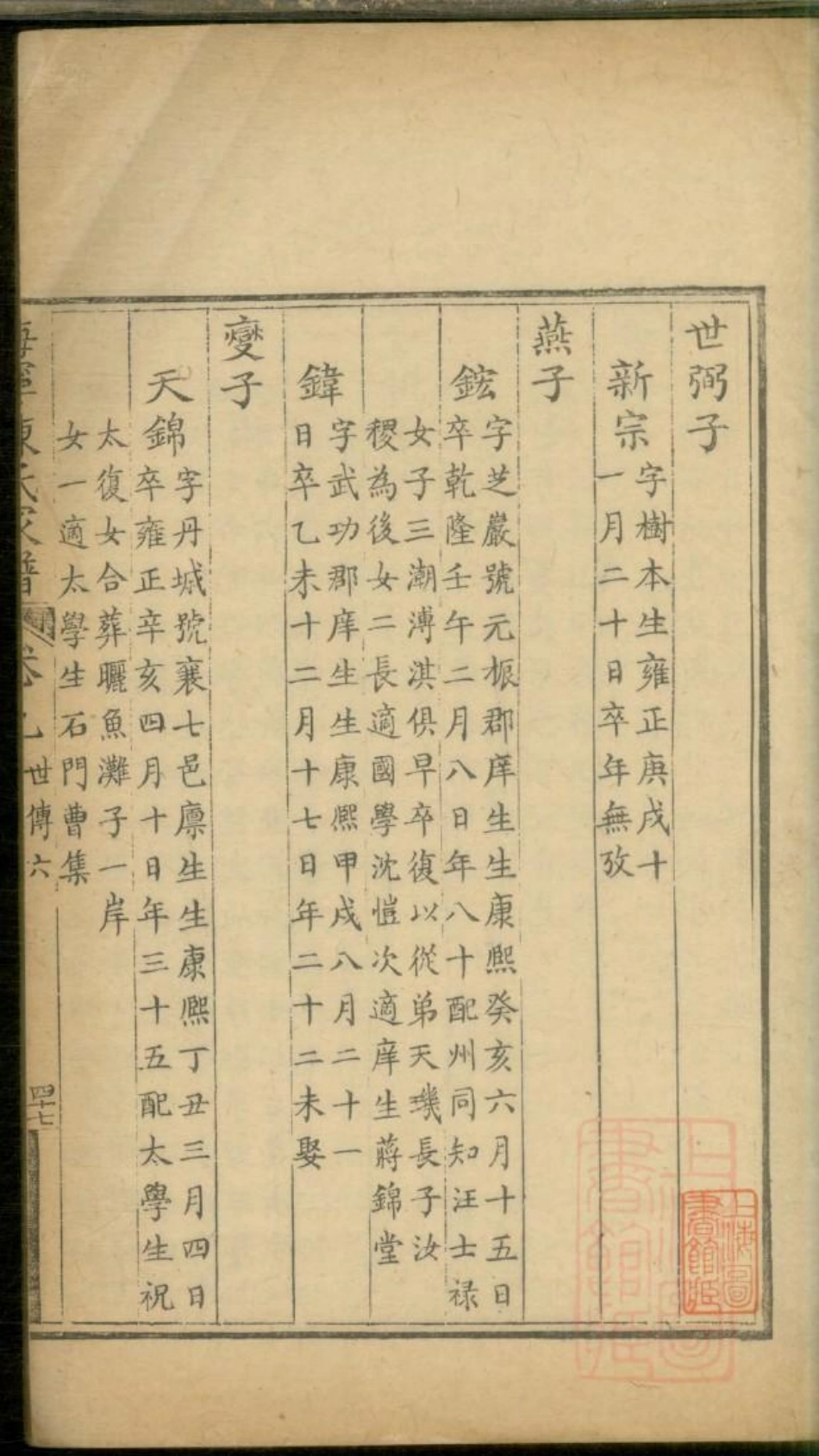 0221海宁陈氏家谱_006.pdf_第2页