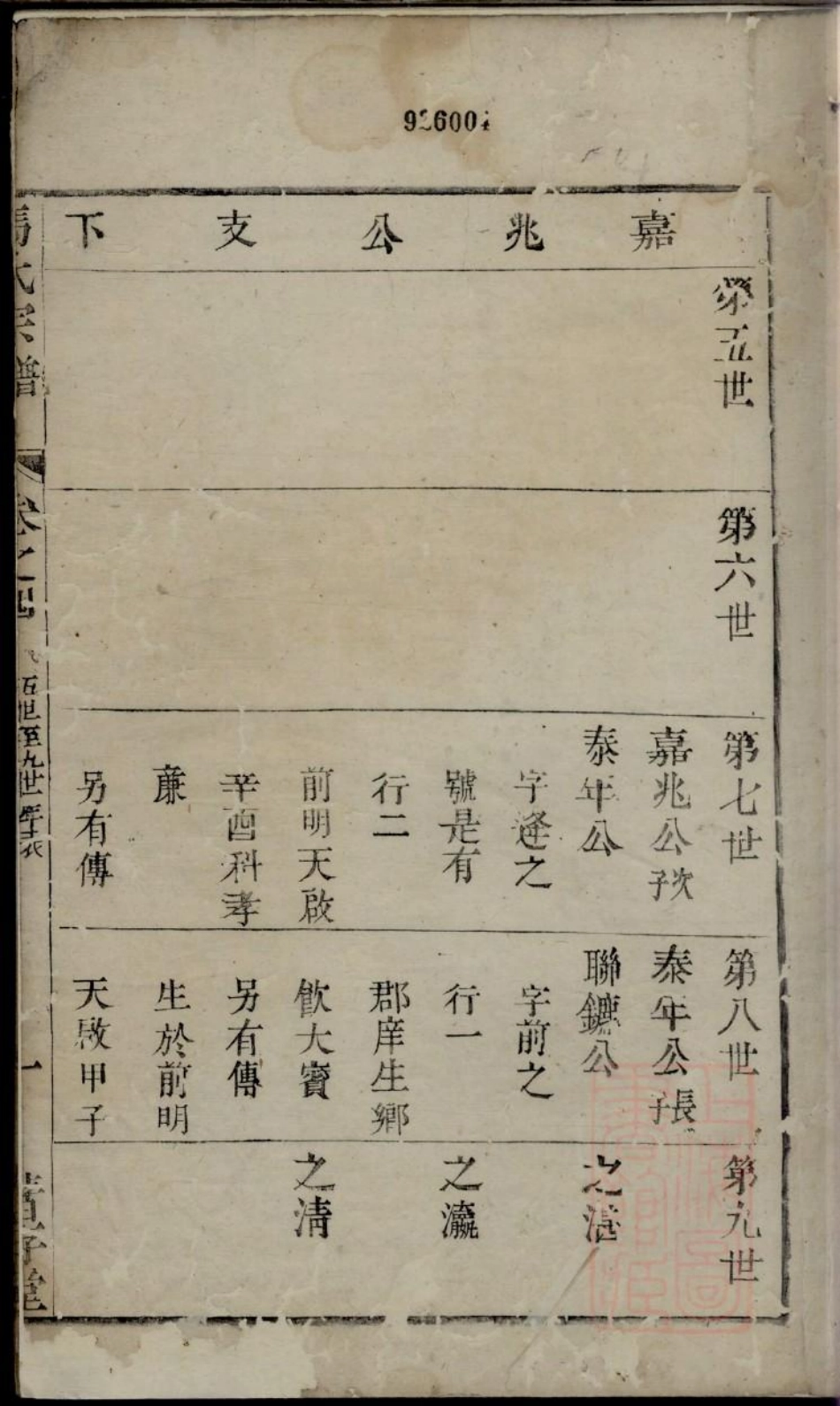 0236冯氏宗谱_004.pdf_第2页