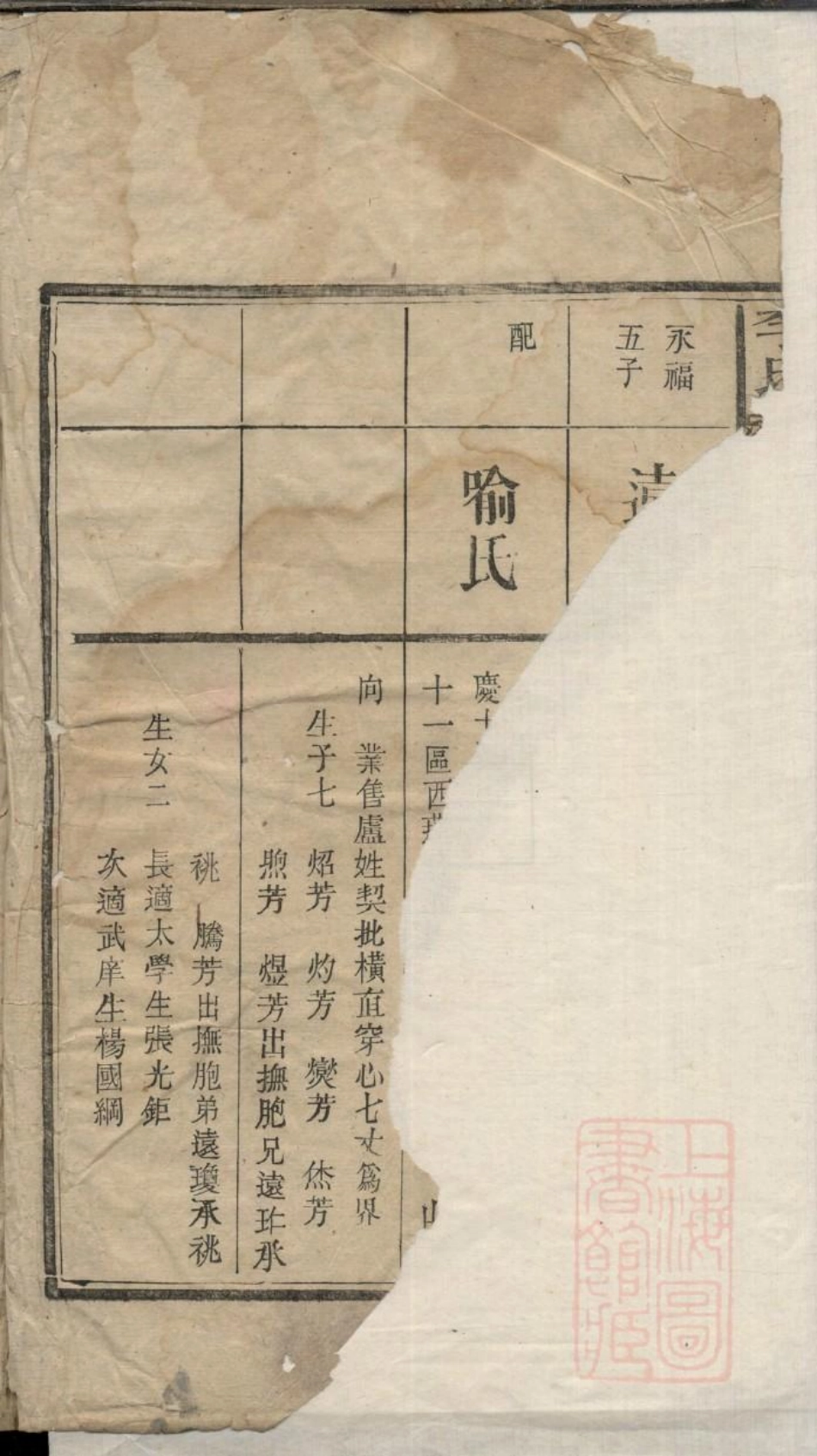 0313李氏续修支谱_004.pdf_第3页