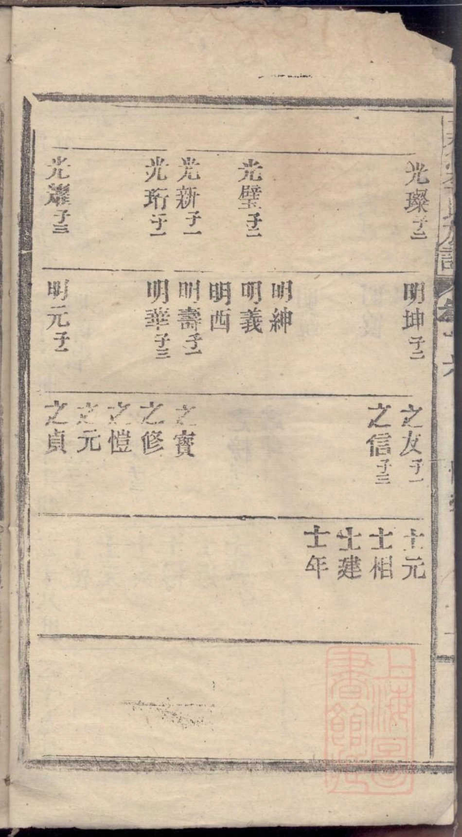 0315嘉鱼李氏族谱_014.pdf_第3页