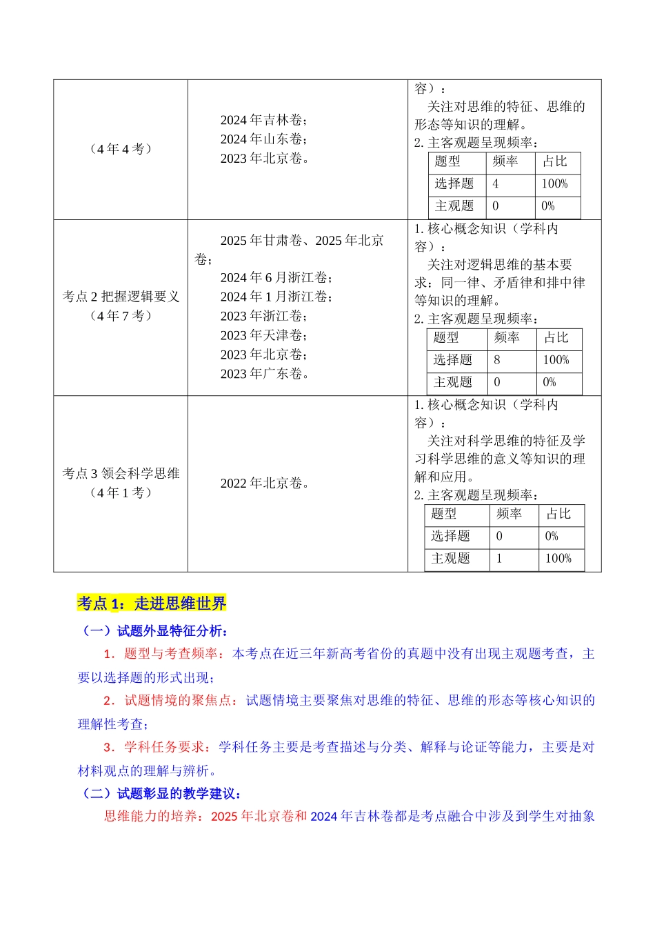 专题26 树立科学思维观念(全国通用)(解析版).docx_第2页