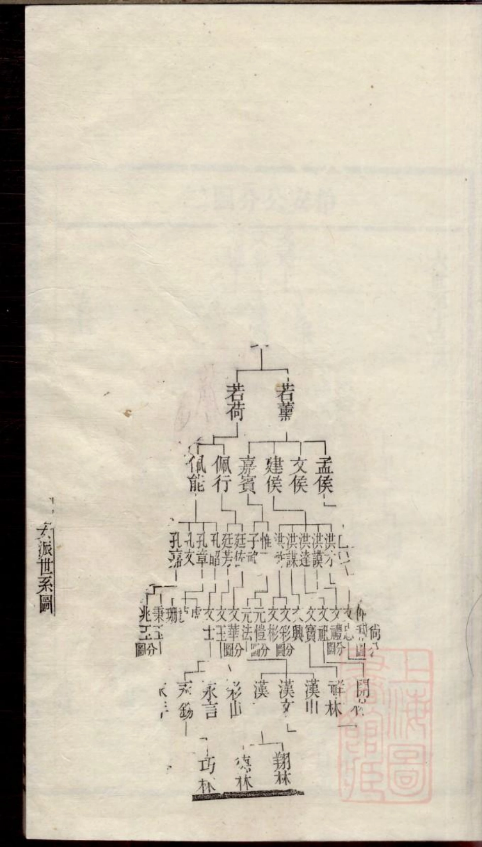 0347江阴大桥陈氏宗谱_003.pdf_第3页
