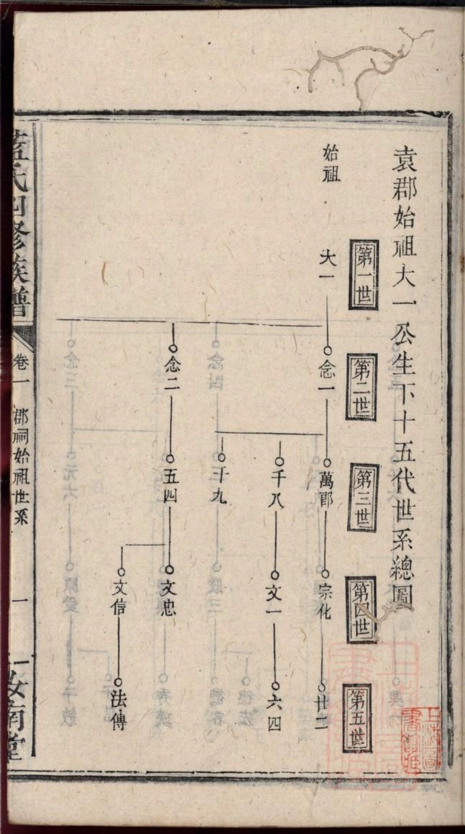 0384蓝氏四修族谱_002.pdf_第2页