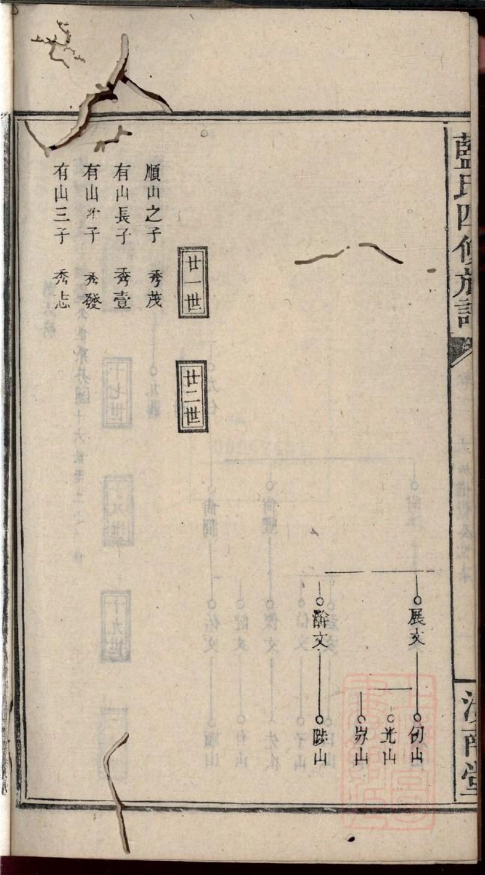 0384蓝氏四修族谱_004.pdf_第3页