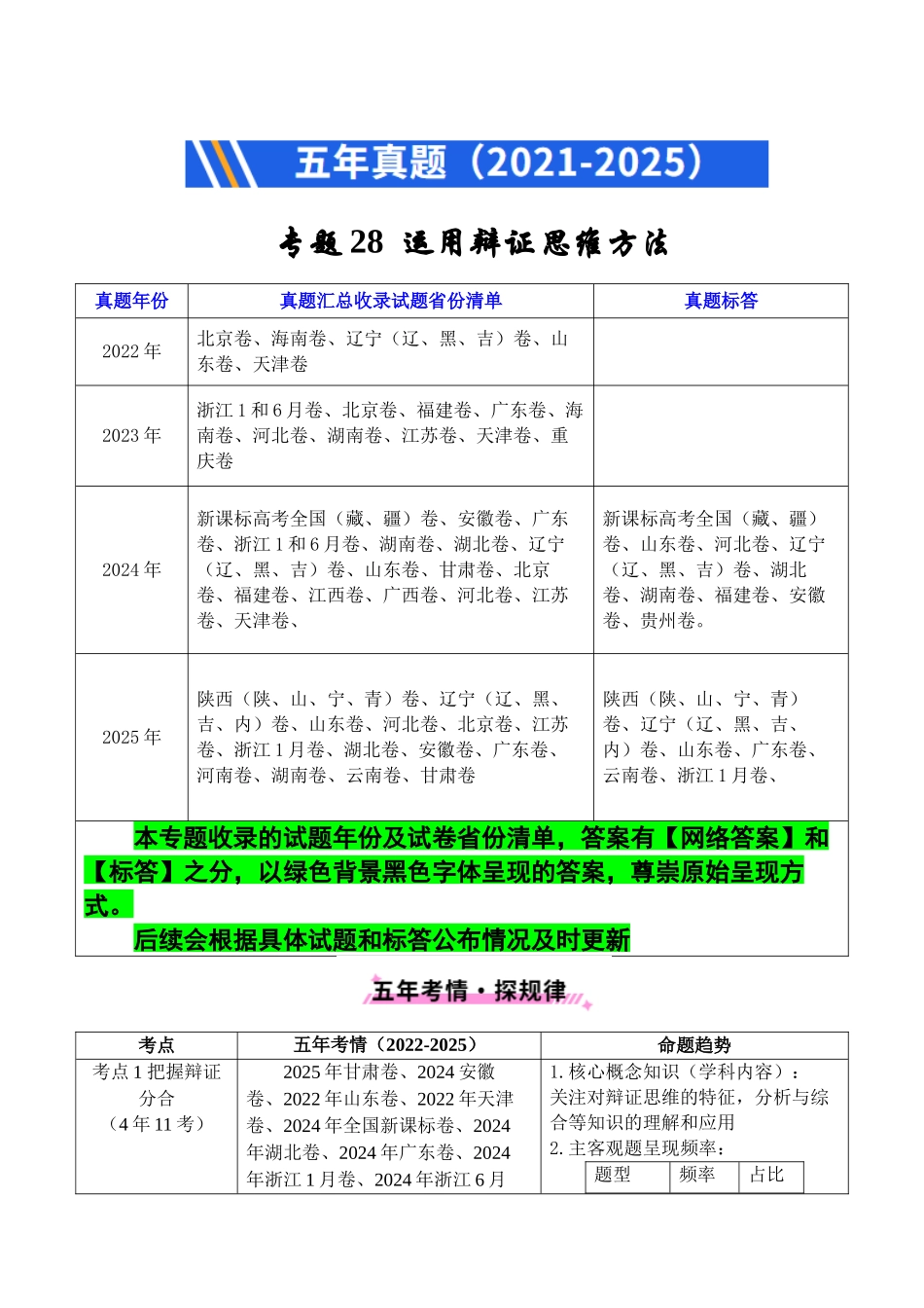 专题28 运用辩证思维方法（全国通用）（原卷版）.docx_第1页