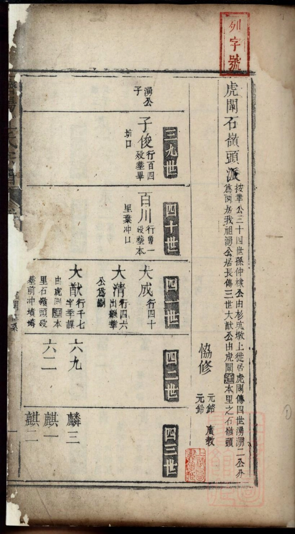 0408济阳江氏重修宗谱_014.pdf_第3页