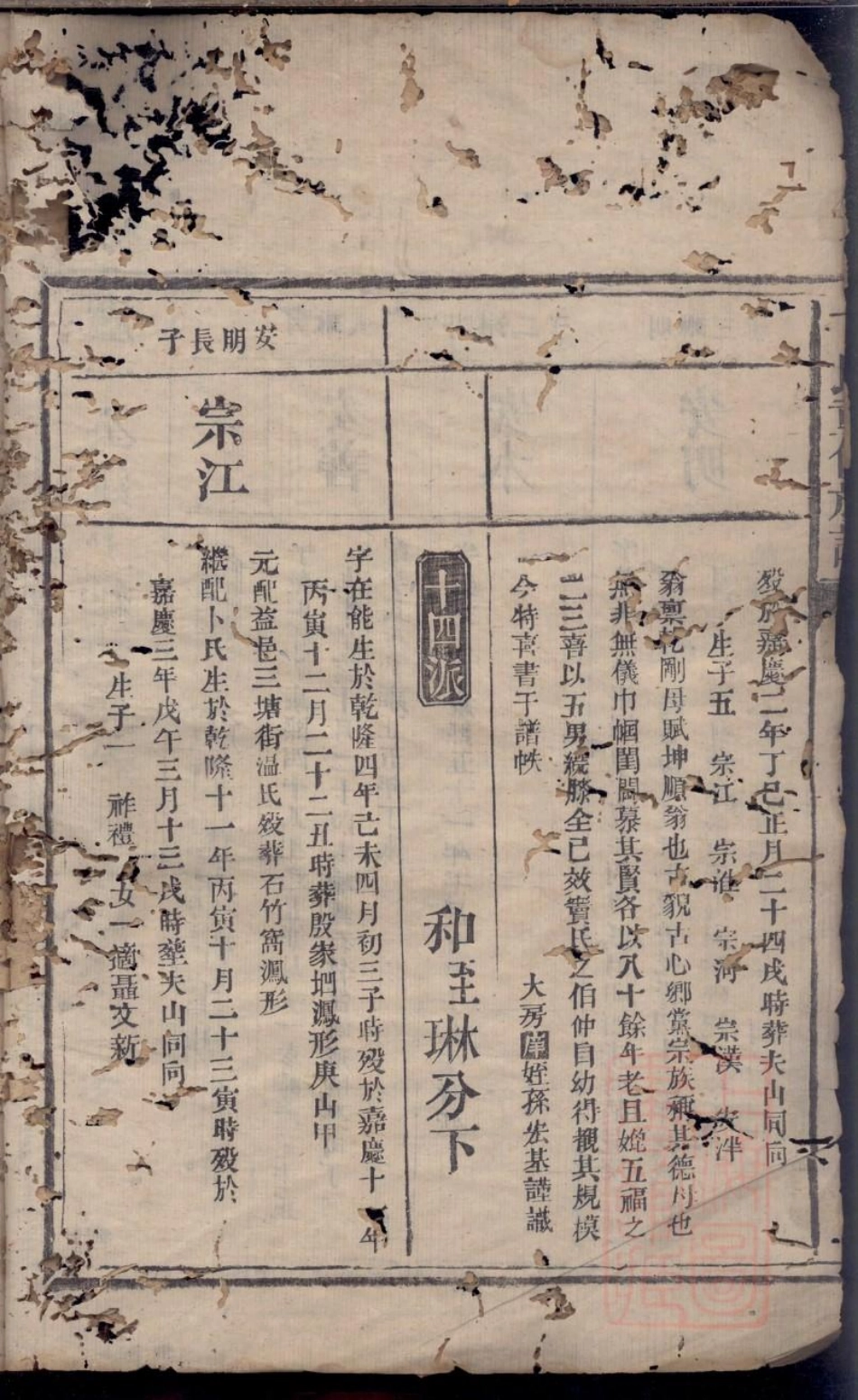 0412丁氏重修族谱_013.pdf_第3页