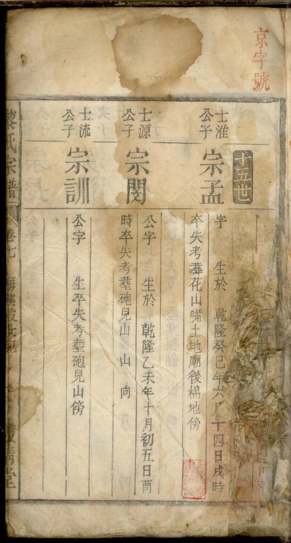 0428黎氏宗谱_007.pdf_第2页