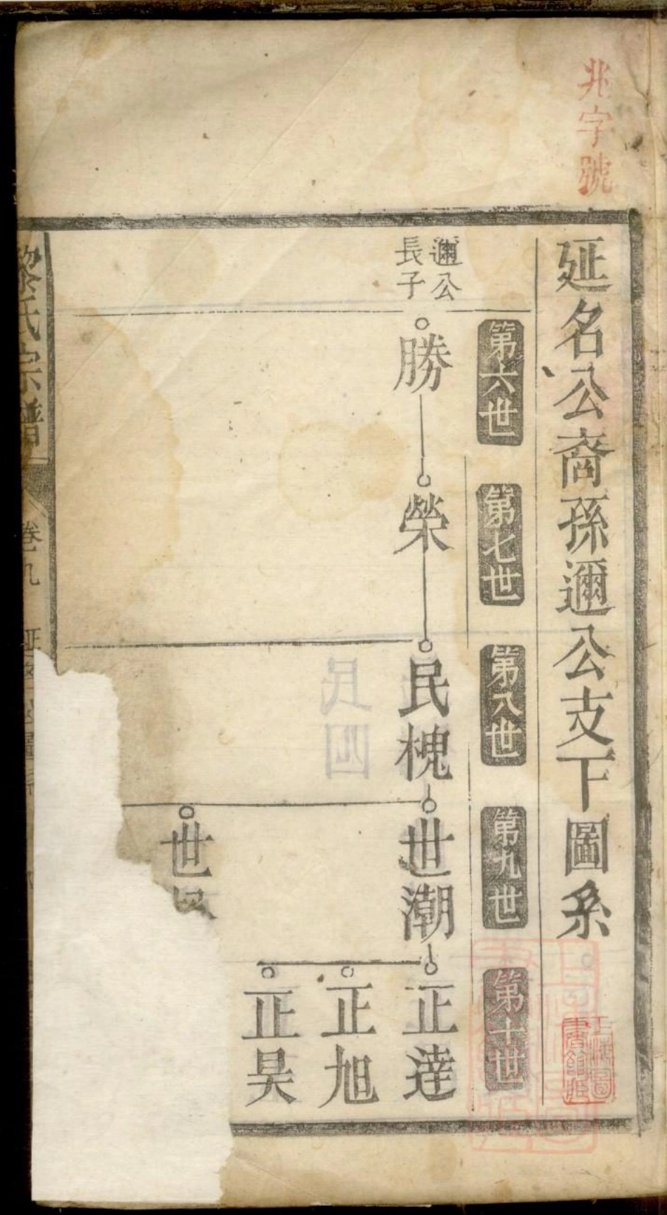 0428黎氏宗谱_009.pdf_第2页