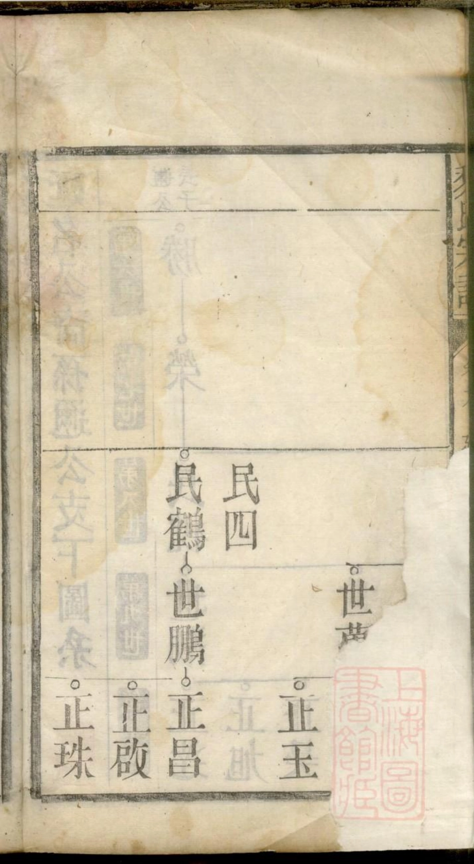 0428黎氏宗谱_009.pdf_第3页