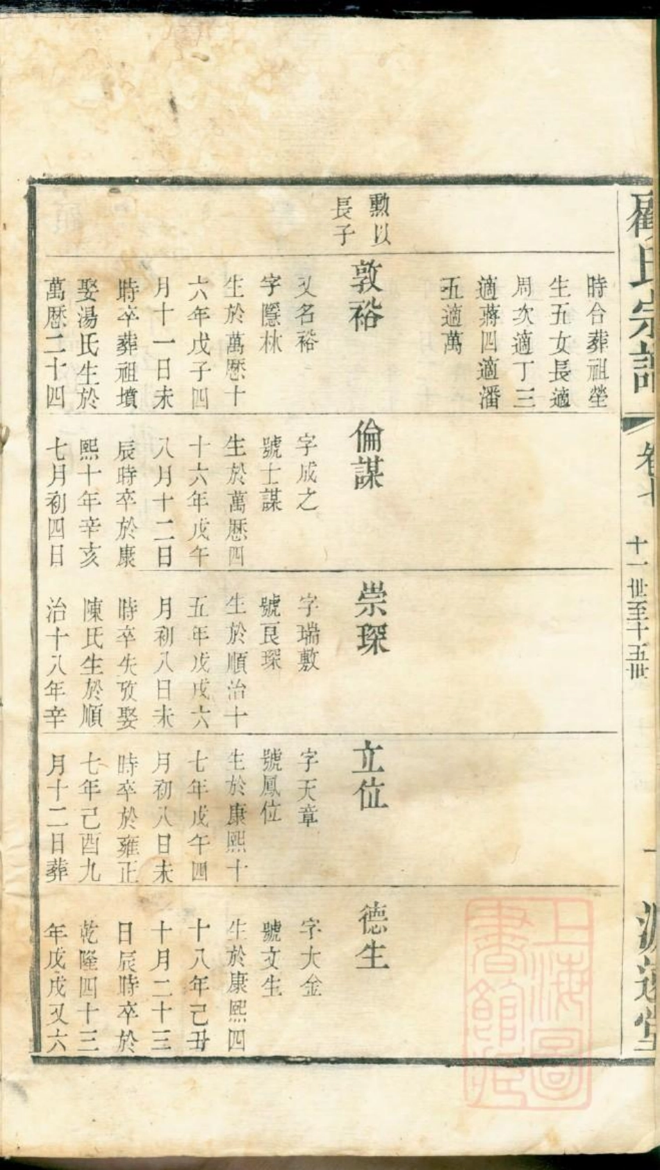 0439顾氏宗谱_007.pdf_第3页