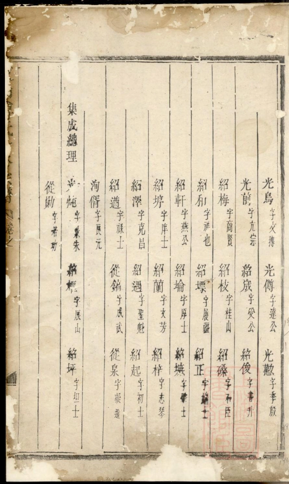 0441东山傅氏十修宗谱_009.pdf_第2页