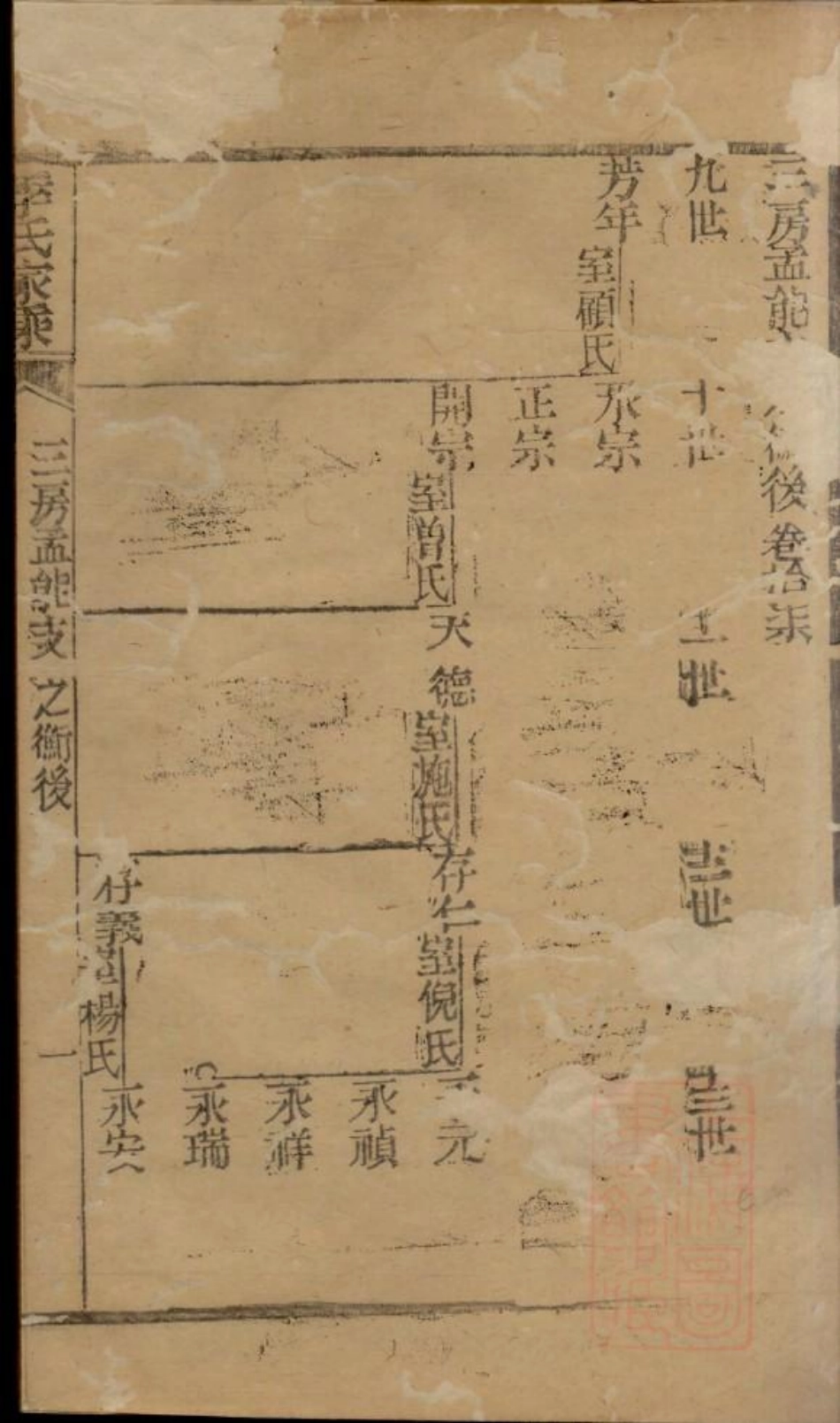 0474季氏家乘_017.pdf_第3页