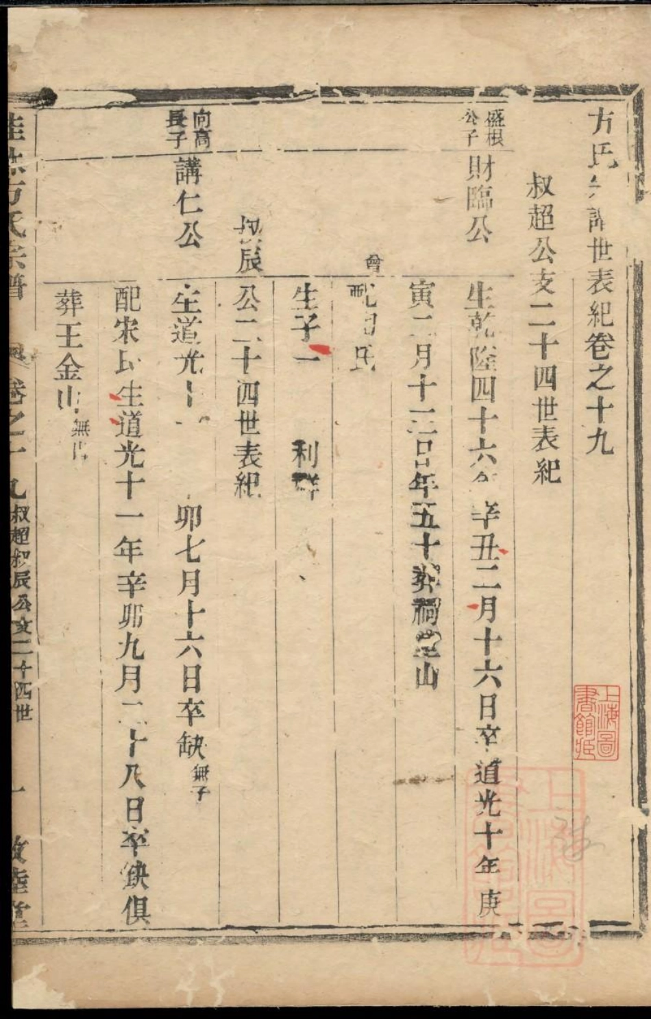 0483桂林方氏宗谱_003.pdf_第2页