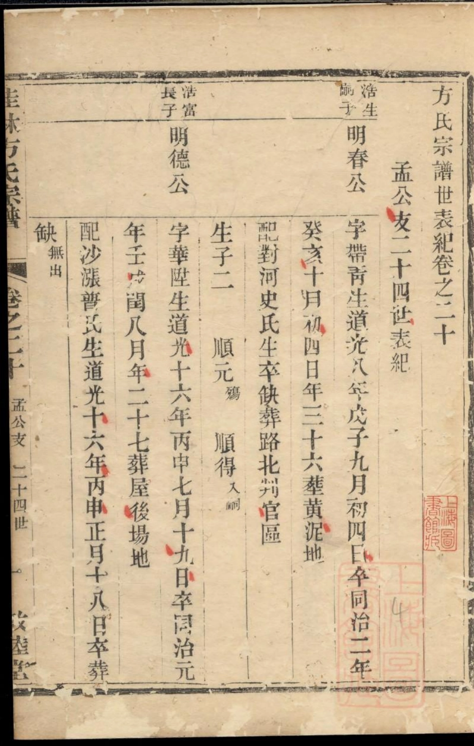 0483桂林方氏宗谱_004.pdf_第2页