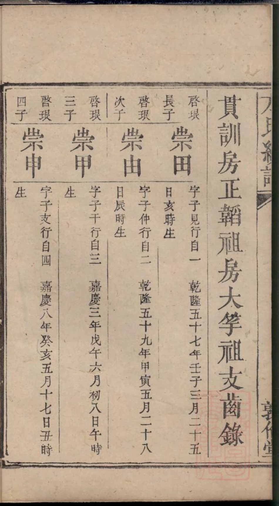 0496方氏续修族谱_013.pdf_第3页