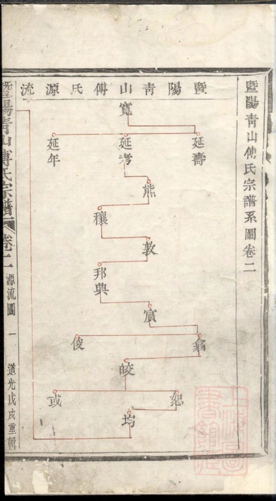 0524暨阳青山傅氏宗谱_001.pdf_第2页