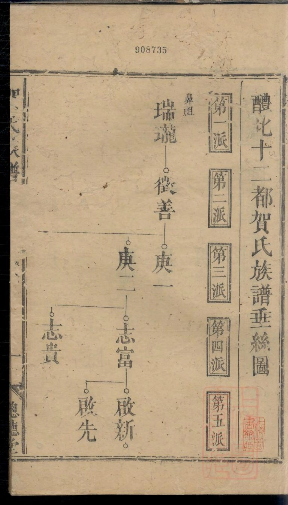 0528贺氏族谱_002.pdf_第2页