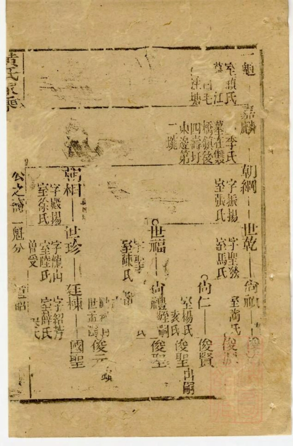 0550黄氏家乘_006.pdf_第2页