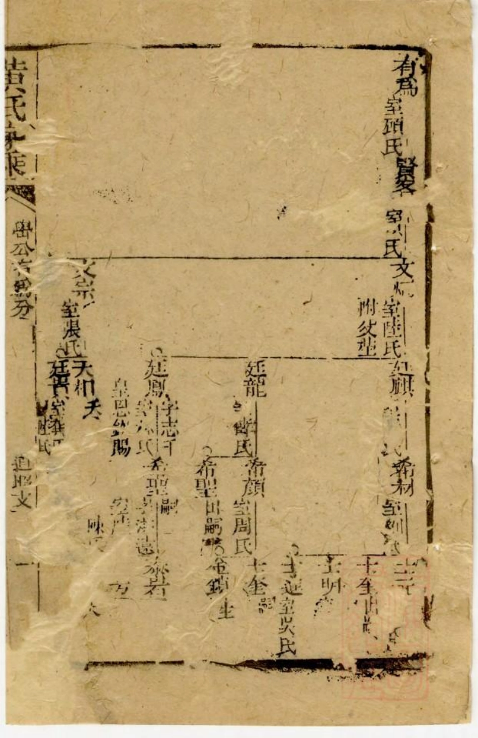 0550黄氏家乘_009.pdf_第2页