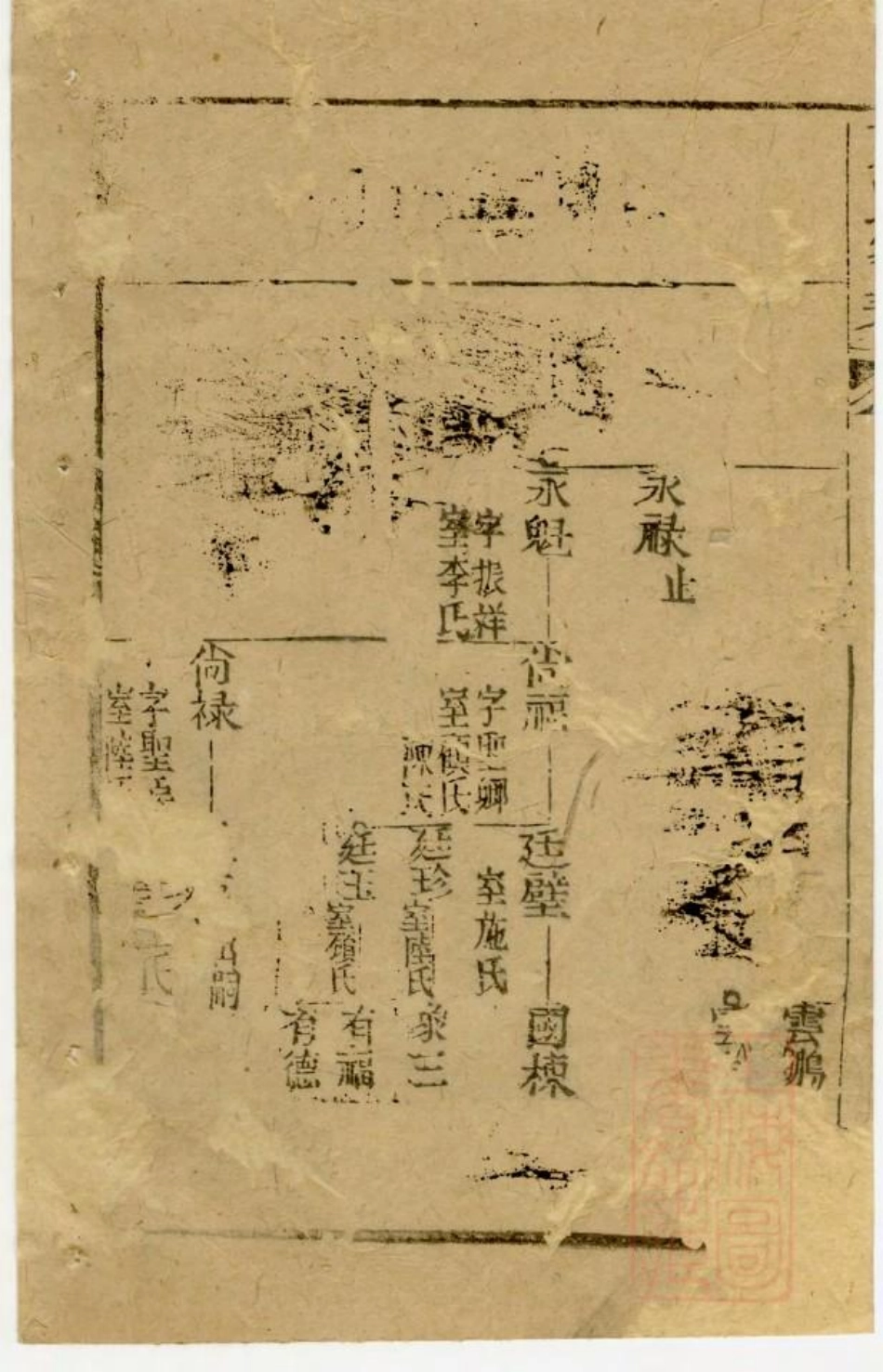 0550黄氏家乘_010.pdf_第3页