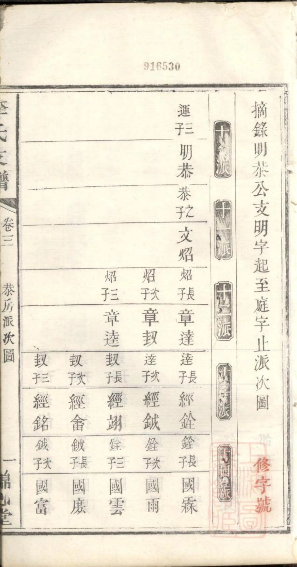 0588李氏支谱_004.pdf_第3页