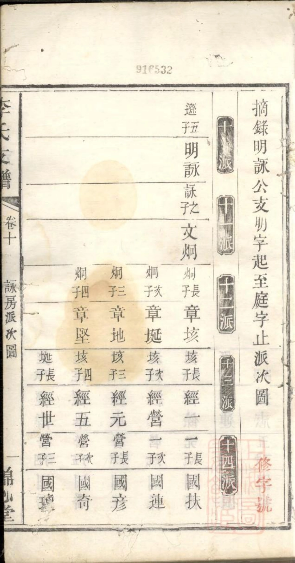 0588李氏支谱_006.pdf_第3页