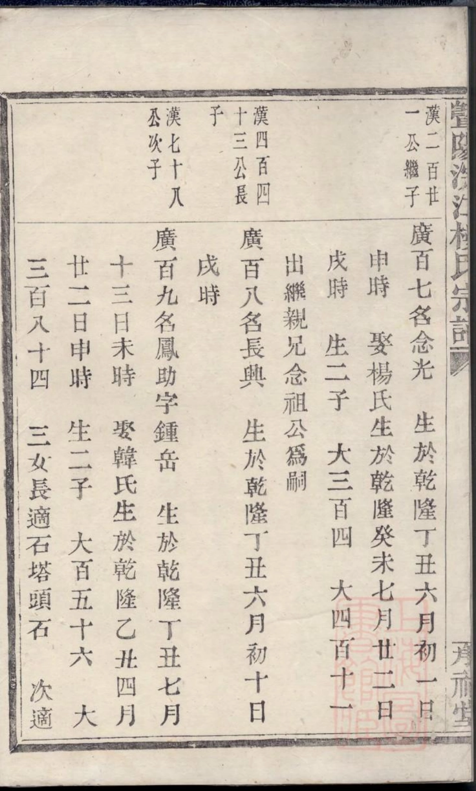 0598暨阳浣江楼氏宗谱_011.pdf_第3页