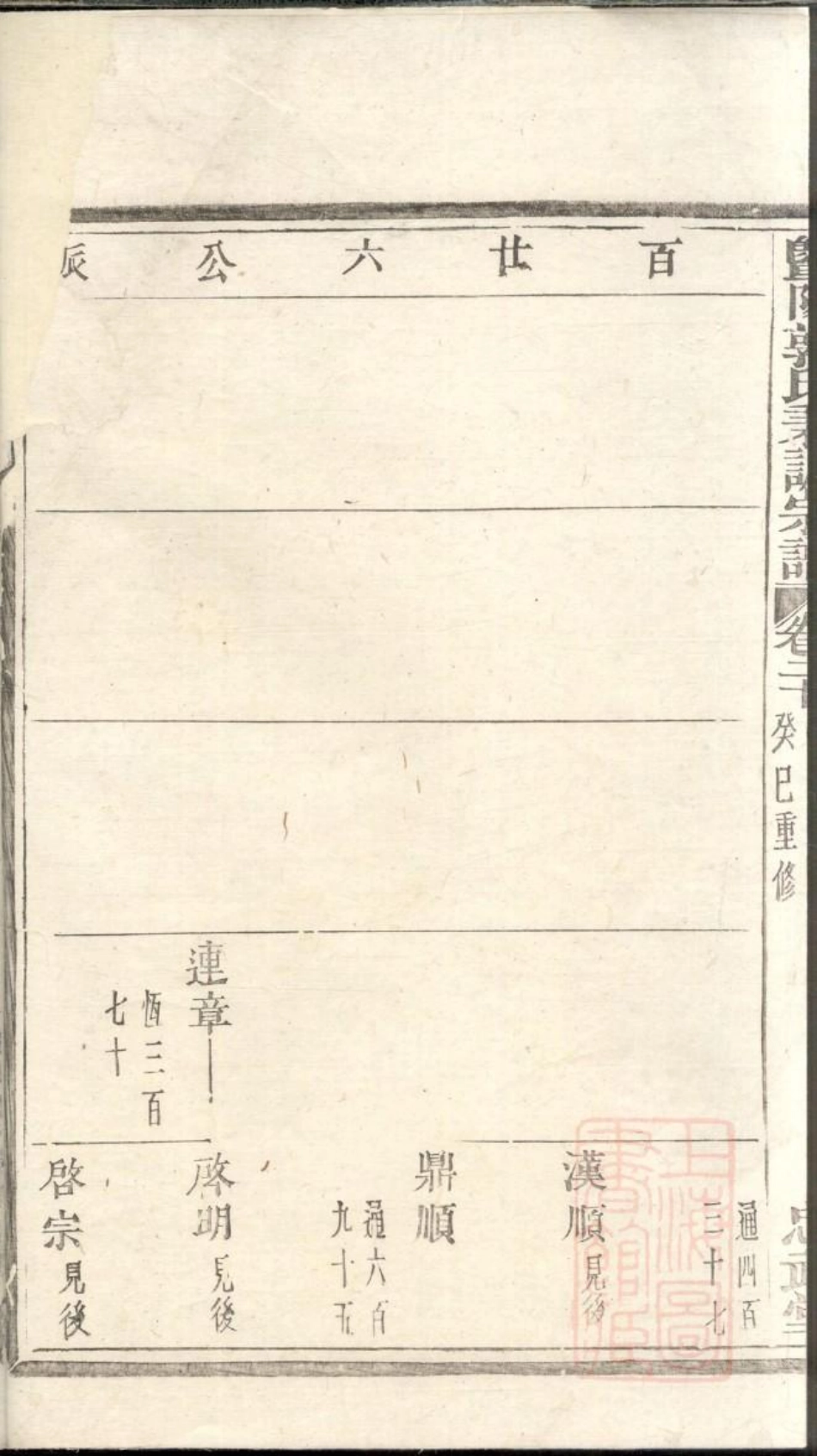 0600暨阳郭氏秉诚宗谱_020.pdf_第3页