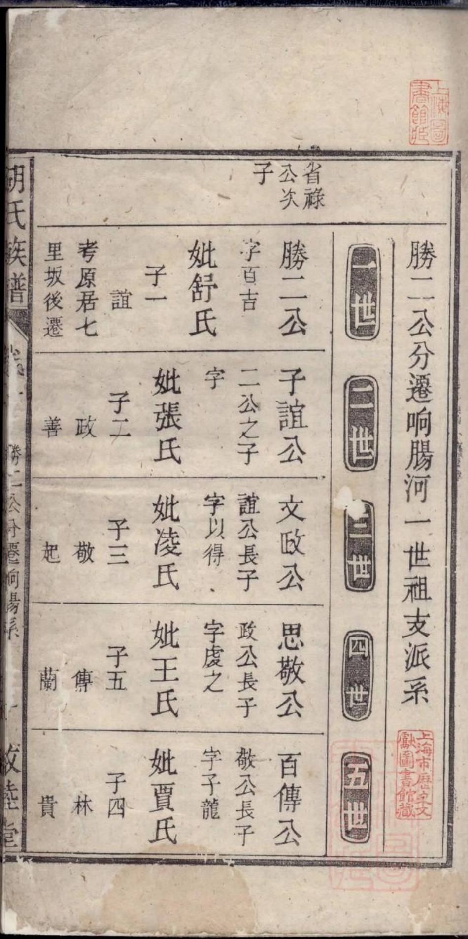 0603胡氏族谱_002.pdf_第3页