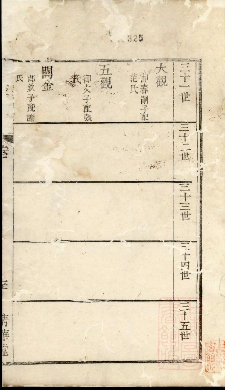 0690戴氏宗谱_006.pdf_第2页