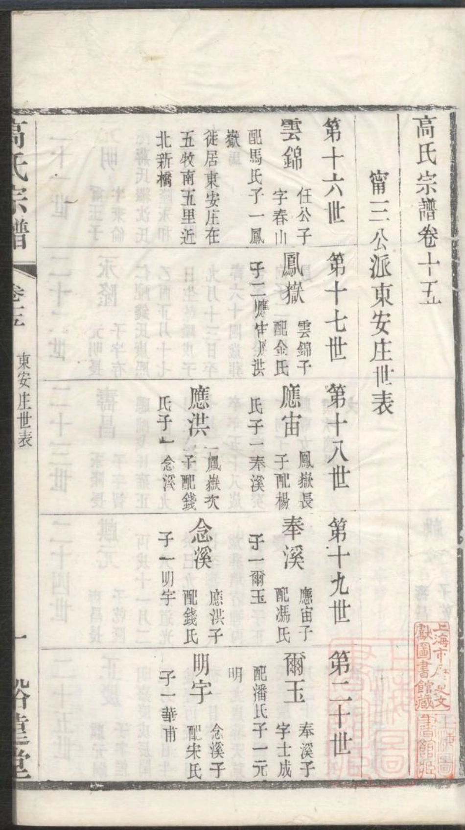 0709高氏续修宗谱_015.pdf_第2页