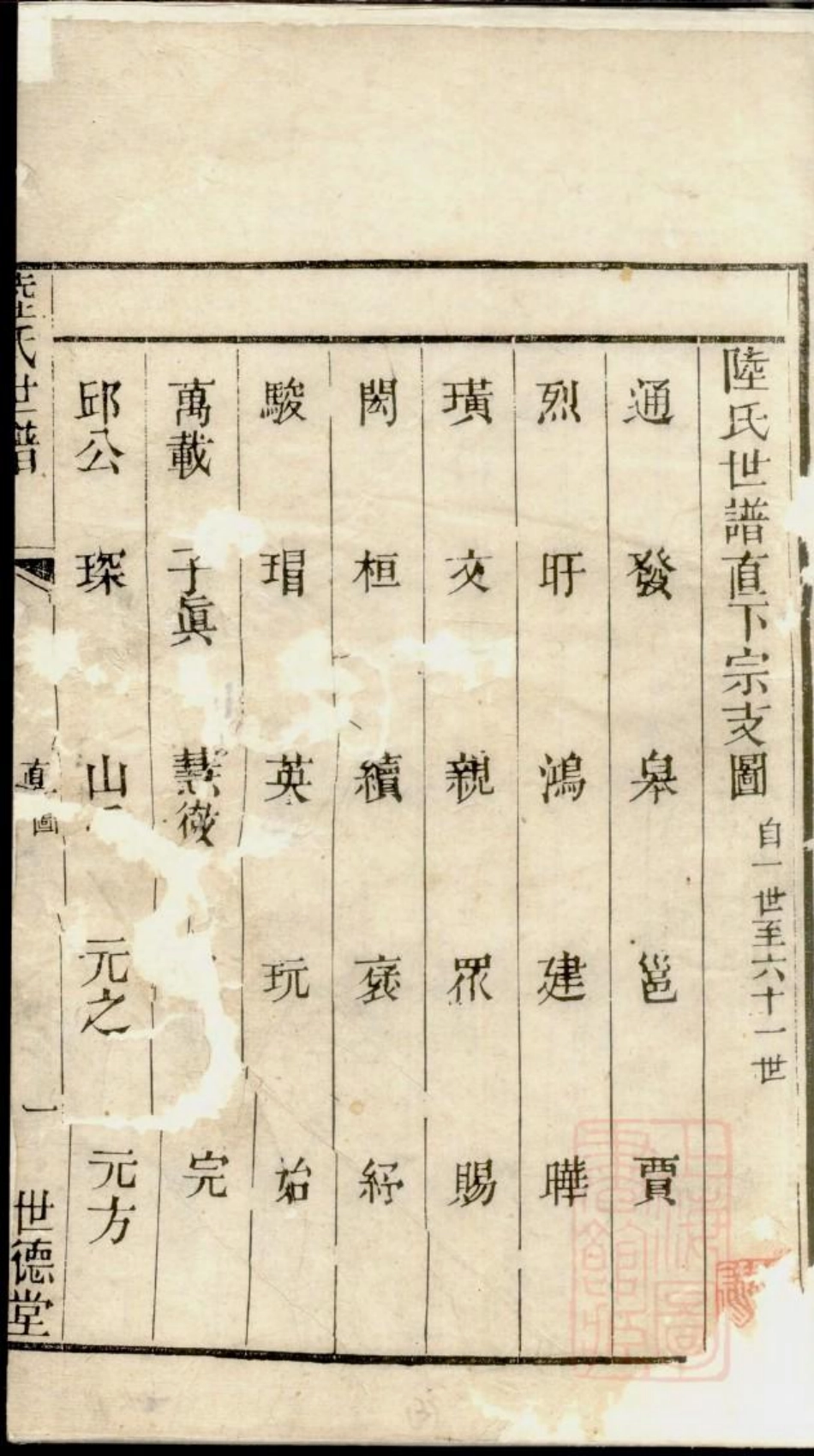 0715陆氏世谱_003.pdf_第3页