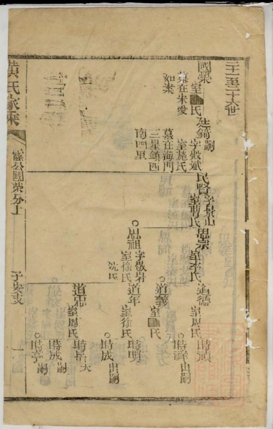 0718黄氏家乘_008.pdf_第2页