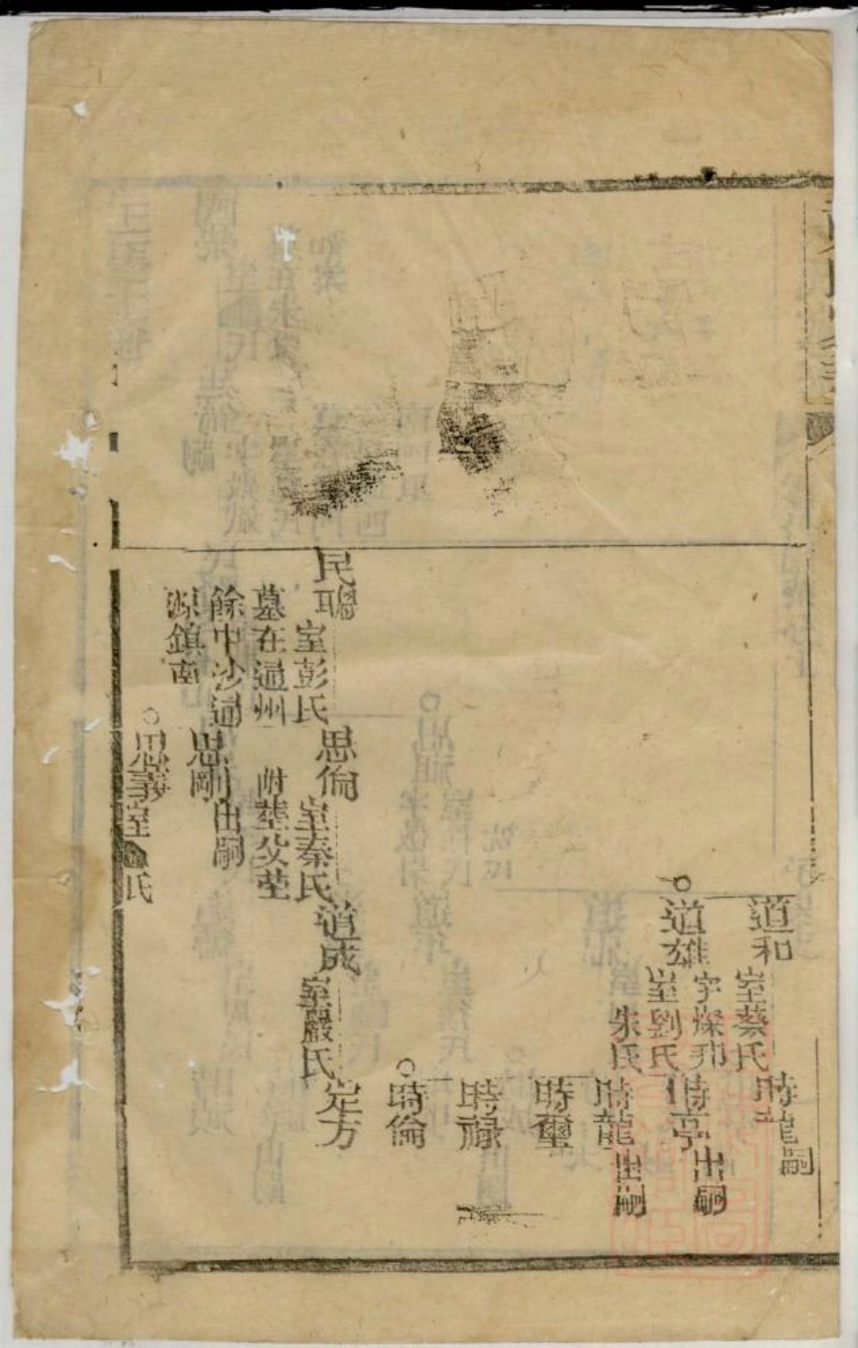 0718黄氏家乘_008.pdf_第3页