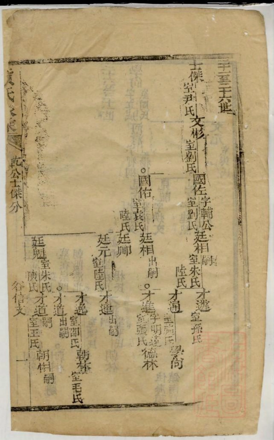 0718黄氏家乘_019.pdf_第2页