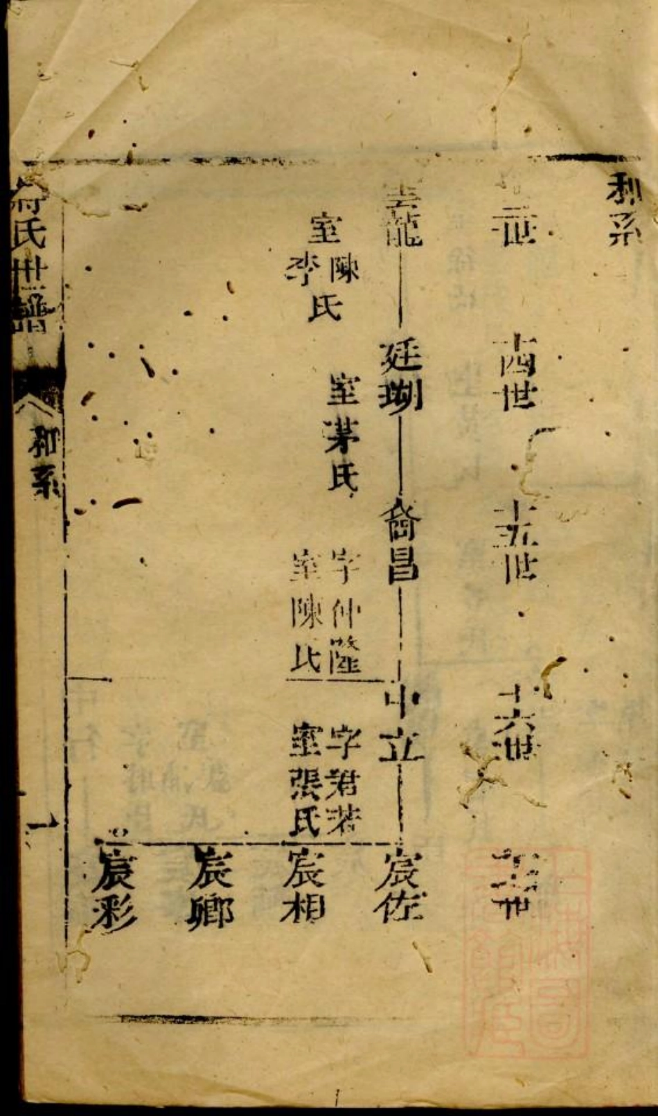 0738蒋氏世谱_005.pdf_第3页