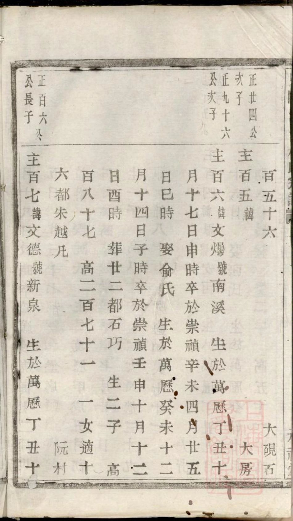 0747暨阳浣江楼氏宗谱_011.pdf_第3页