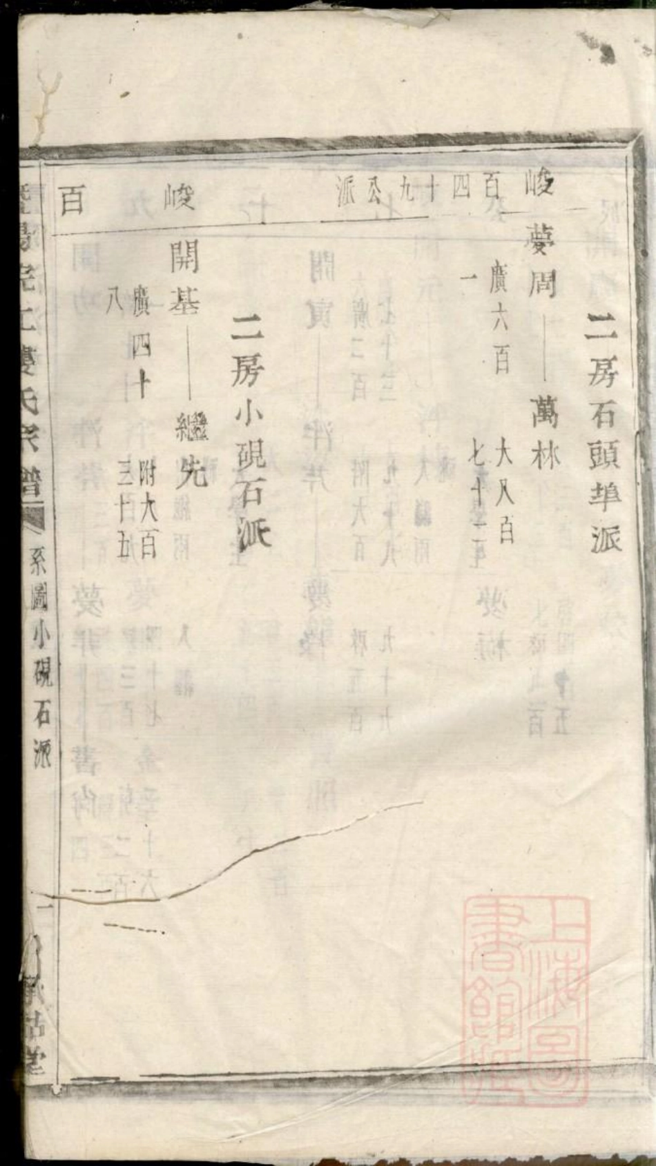 0747暨阳浣江楼氏宗谱_012.pdf_第2页