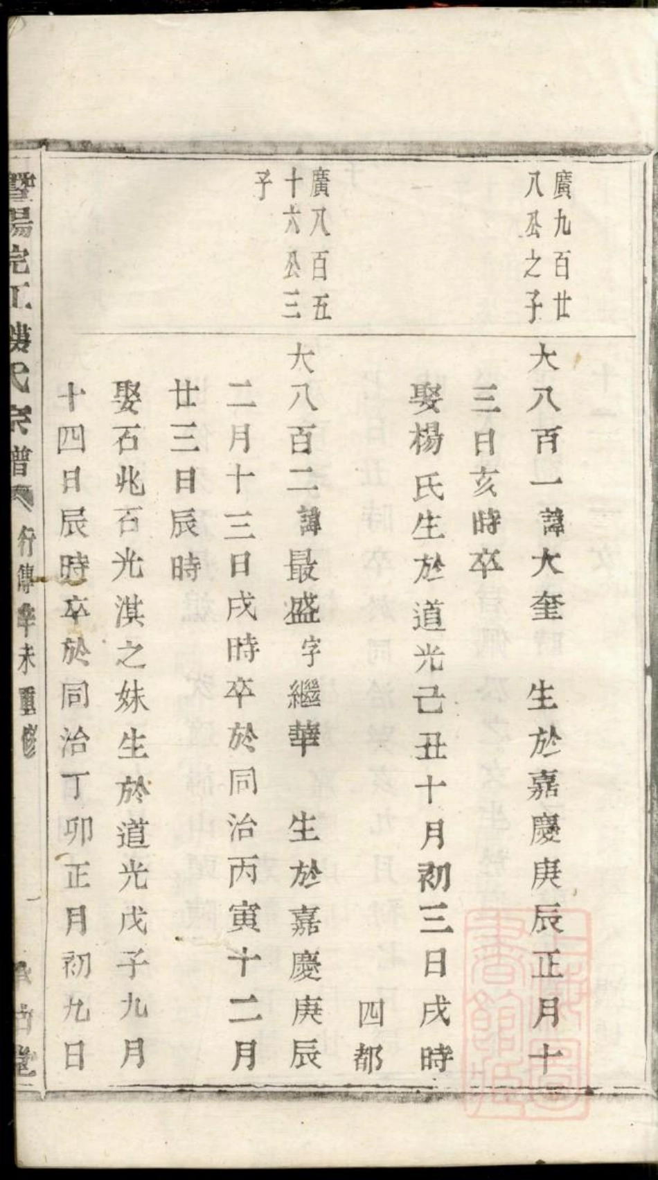 0747暨阳浣江楼氏宗谱_020.pdf_第2页